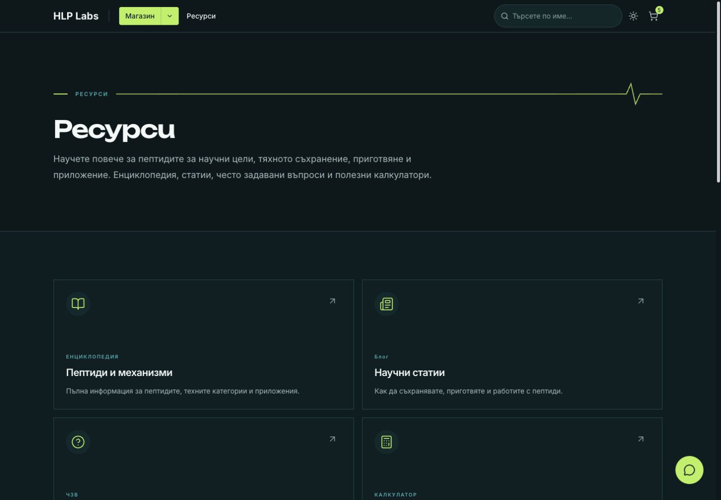 HLP Labs resources hub listing encyclopedia entries, articles, and guides in a card grid